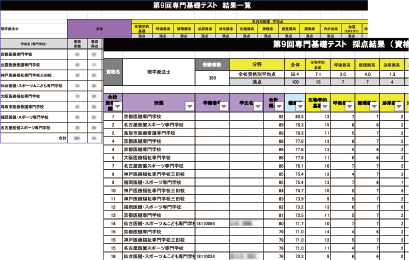 JESC国家試験対策センター