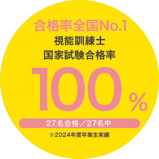 合格率全国No.1