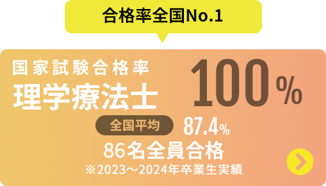 国家試験合格率「理学療法士97.5%」