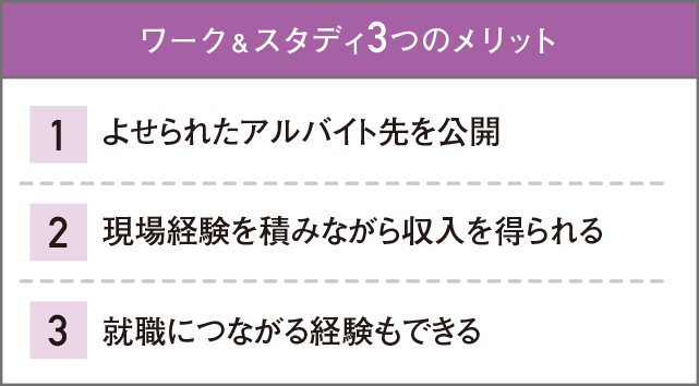 ワーク&スタディ3つのメリット