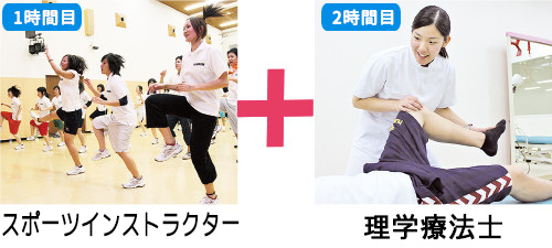 スポーツインストラクター＋理学療法士